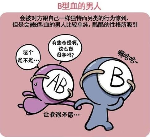 血型君第31话图