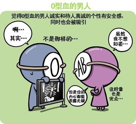 血型君第31话图