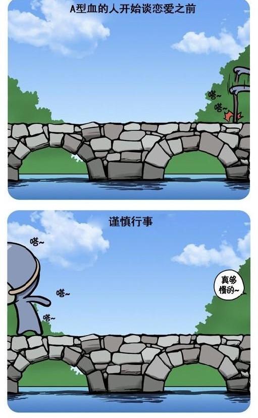 血型君第32话图