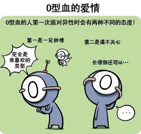 血型君第33话图