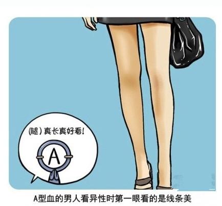 血型君第34话图