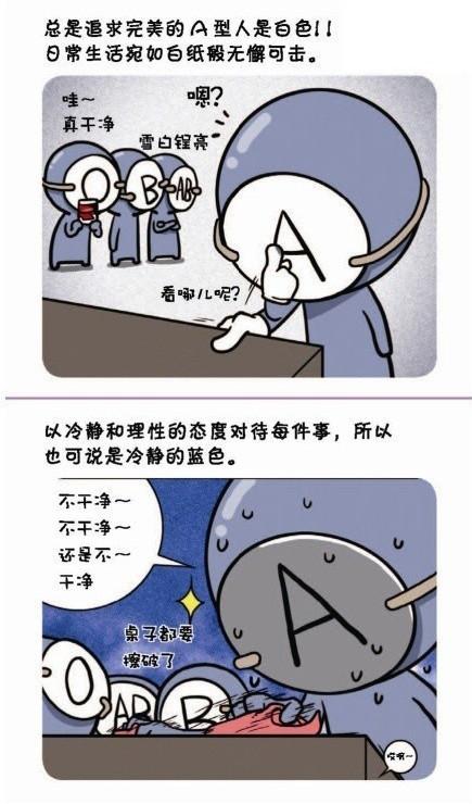血型君第40话图