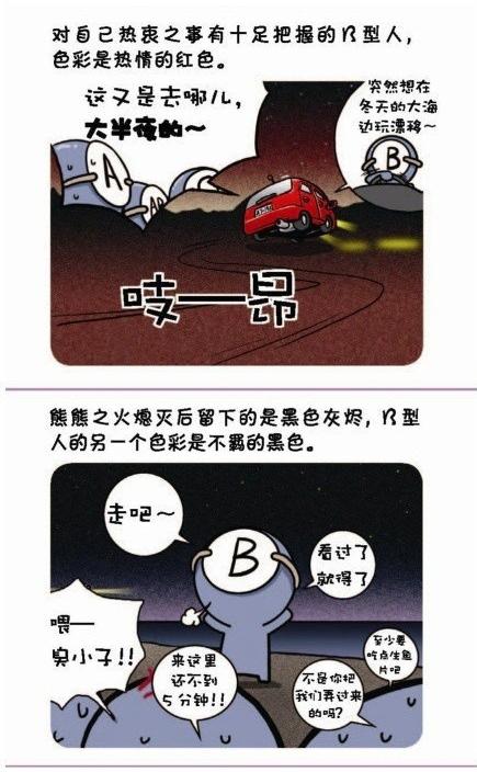 血型君第40话图