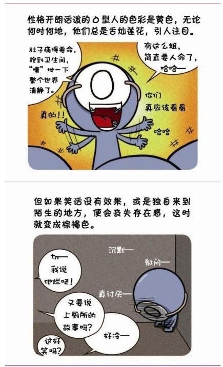 血型君第40话图