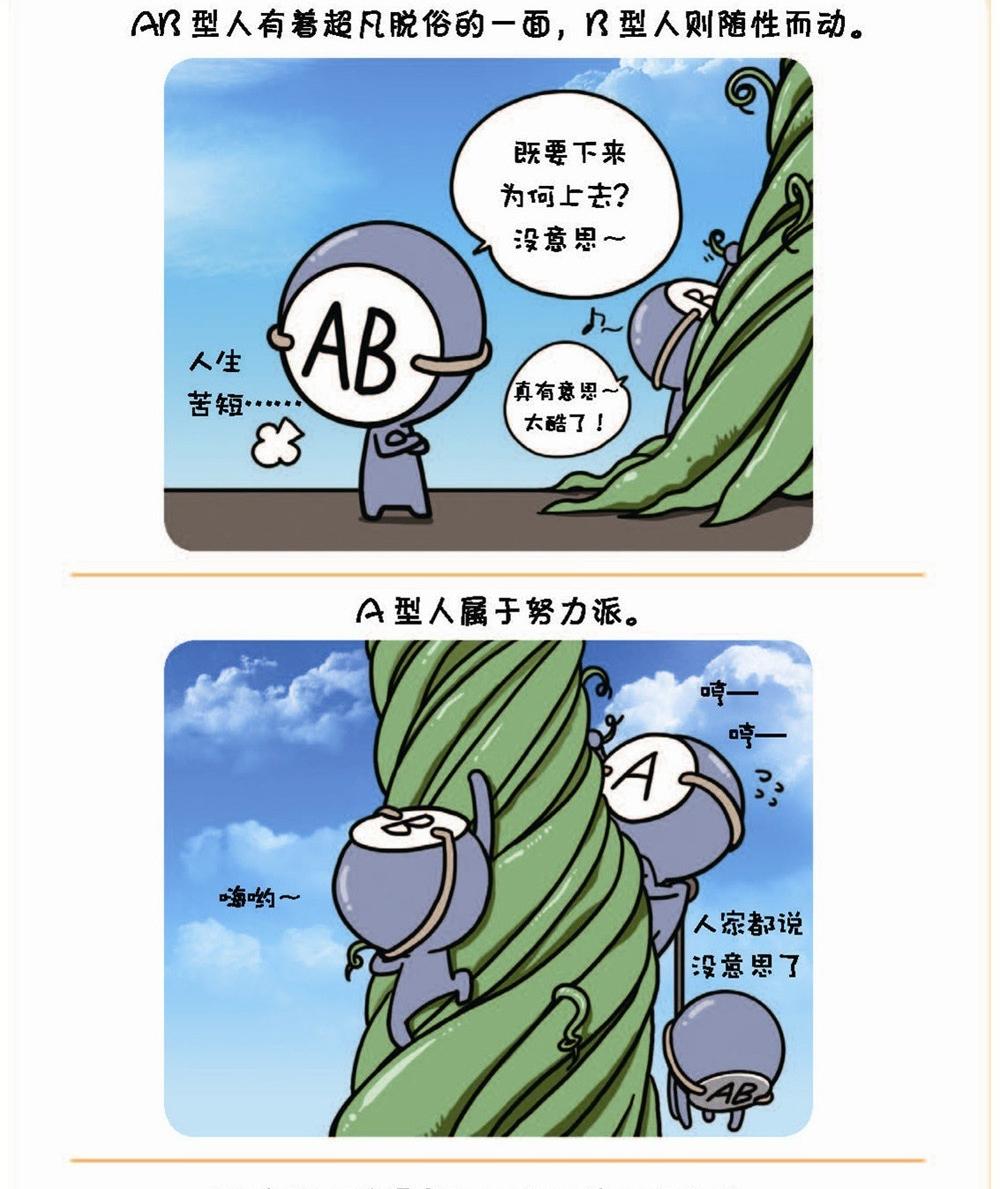血型君第44话图