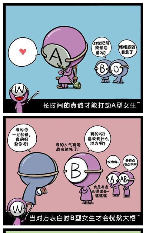 血型君第46话图