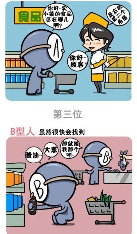 血型君第47话图