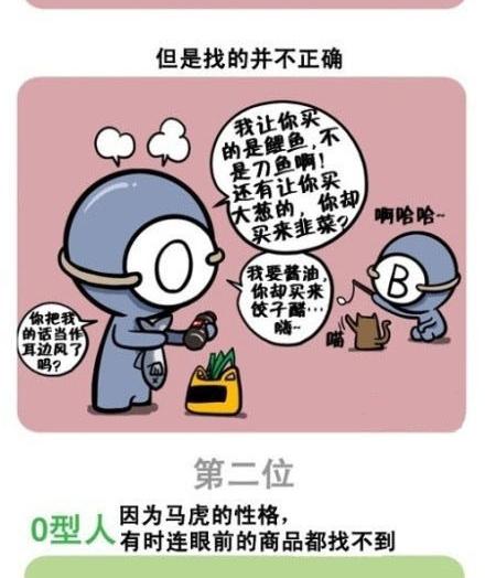 血型君第47话图