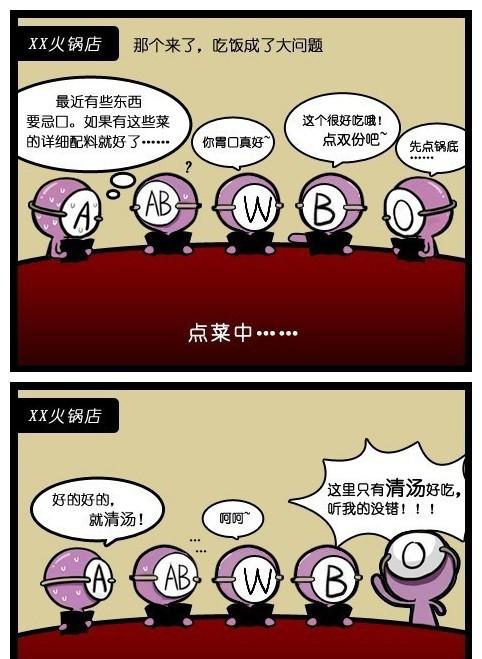 血型君第48话图