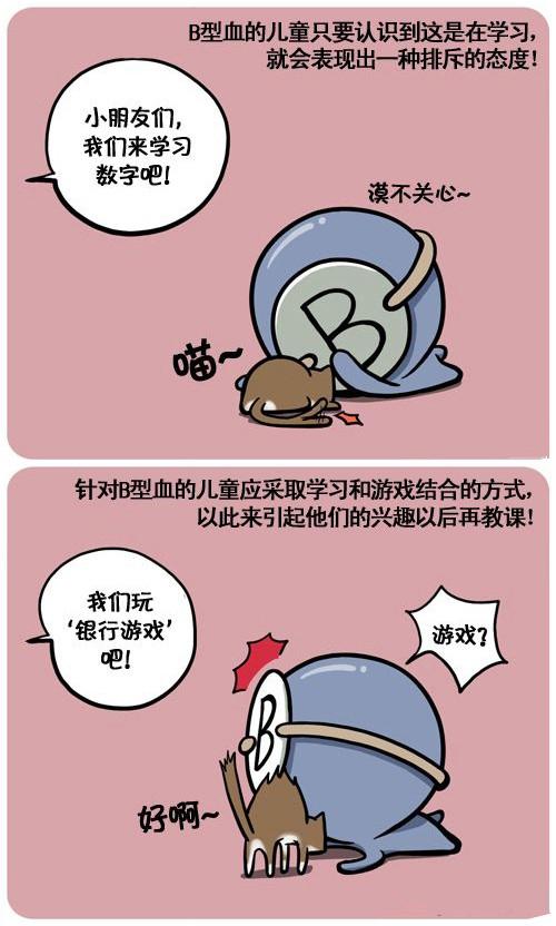 血型君第51话图