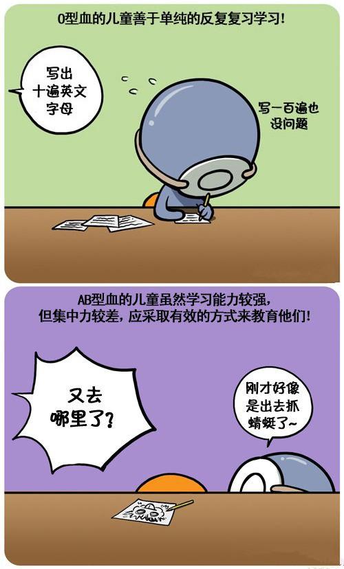 血型君第51话图