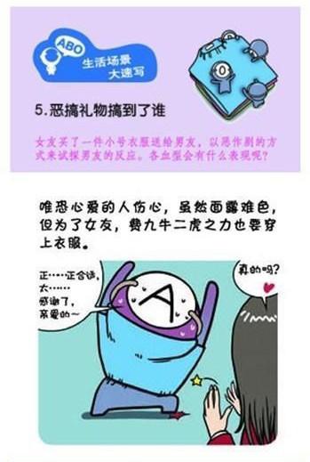 血型君第52话图