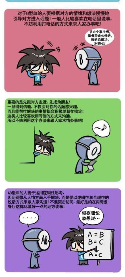 血型君第53话图