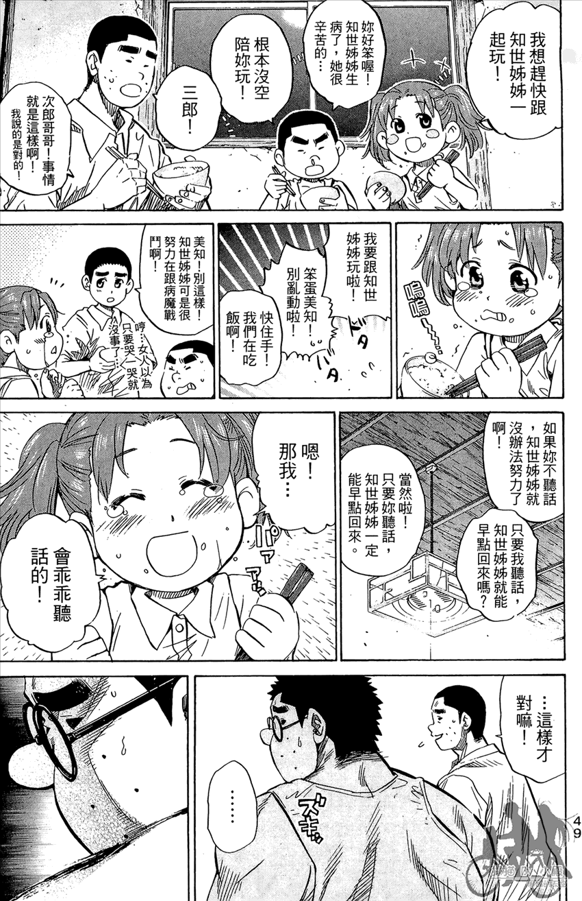 新约巨人之星 第14卷 第50页