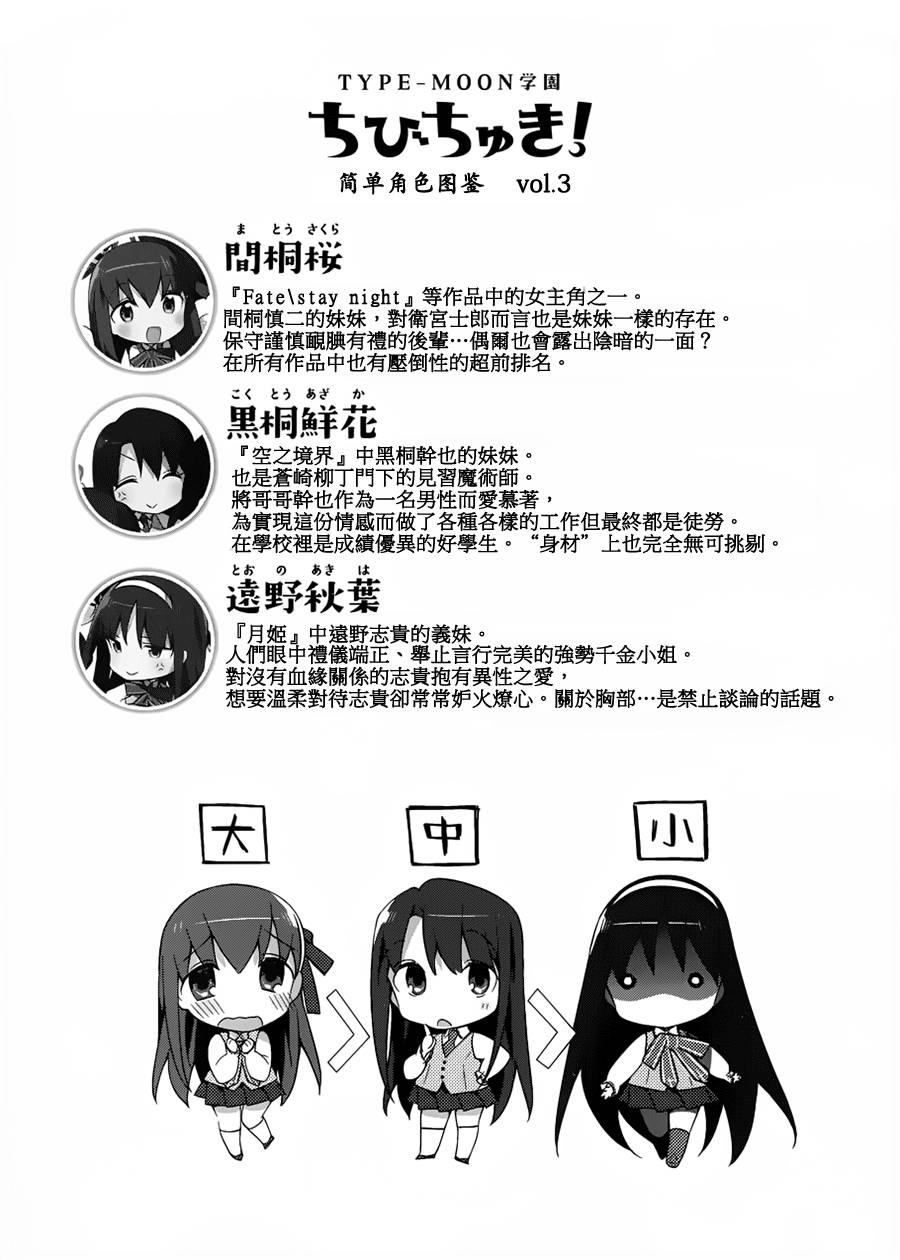 型月学园 第2话 第17页