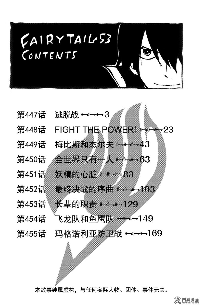 妖精的尾巴 第447话 第2页