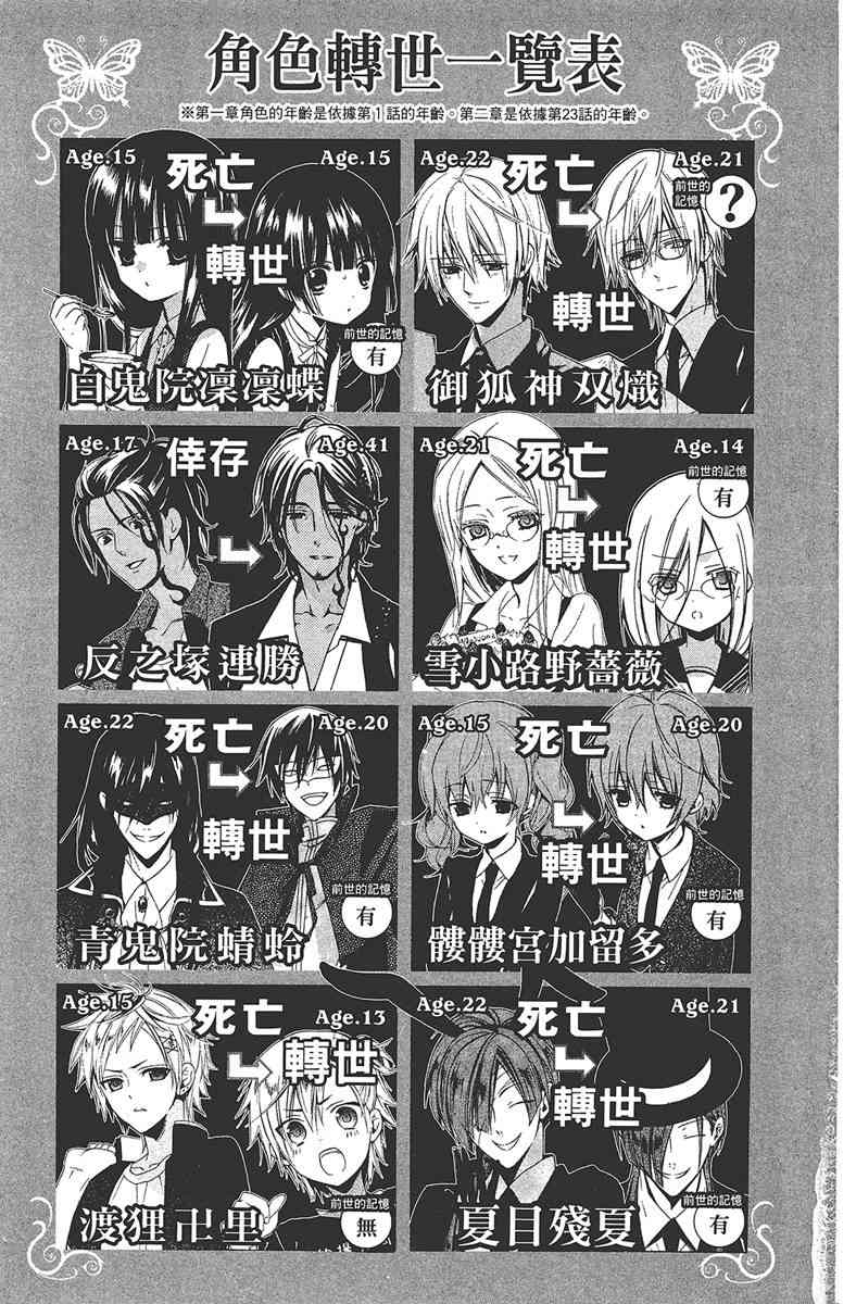 妖狐X仆SS 7卷 第5页