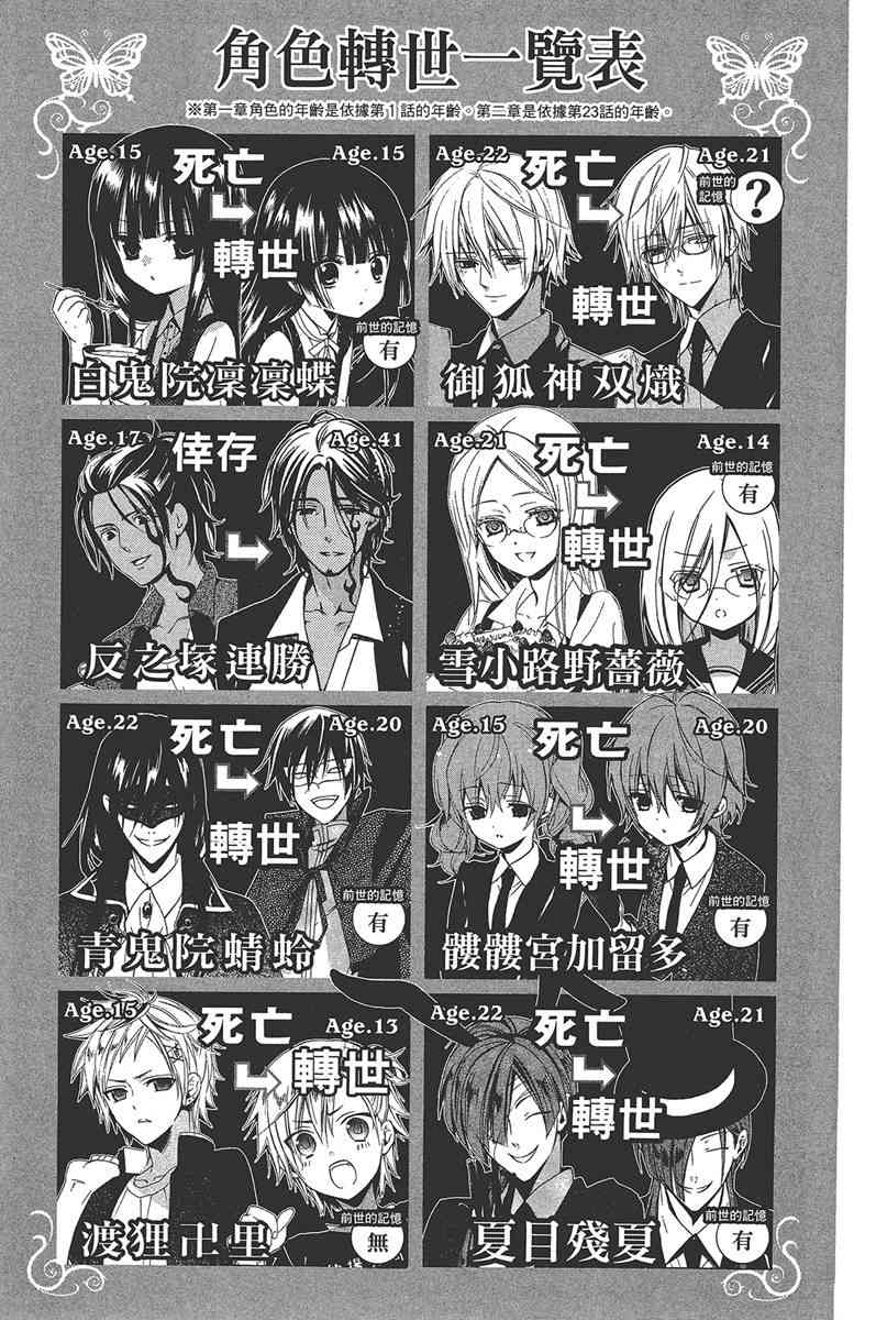 妖狐X仆SS 8卷 第6页