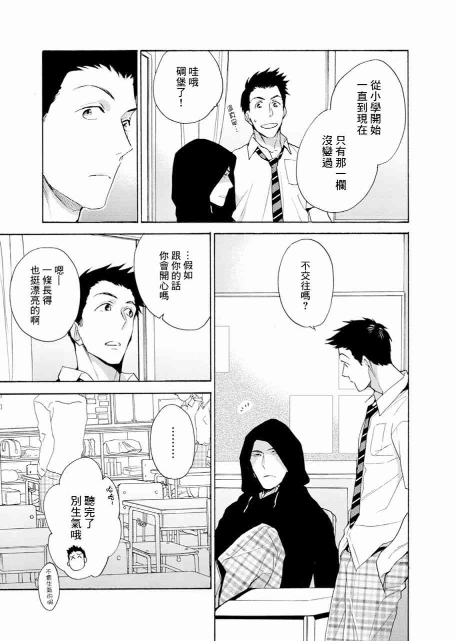 一条花恋的诱惑 1话 第16页