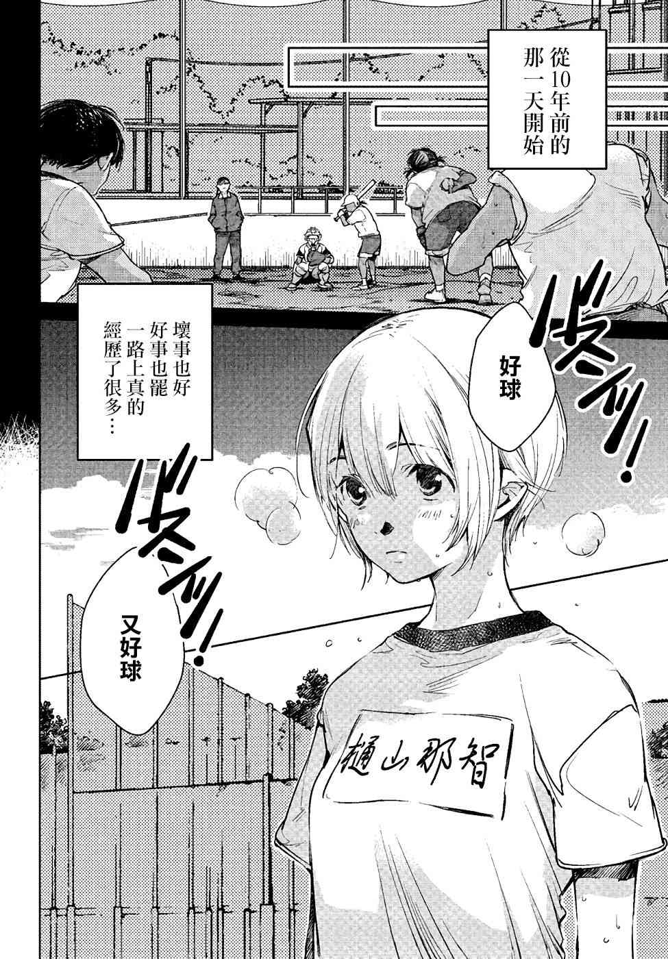 因尾爱情。 1话 第2页