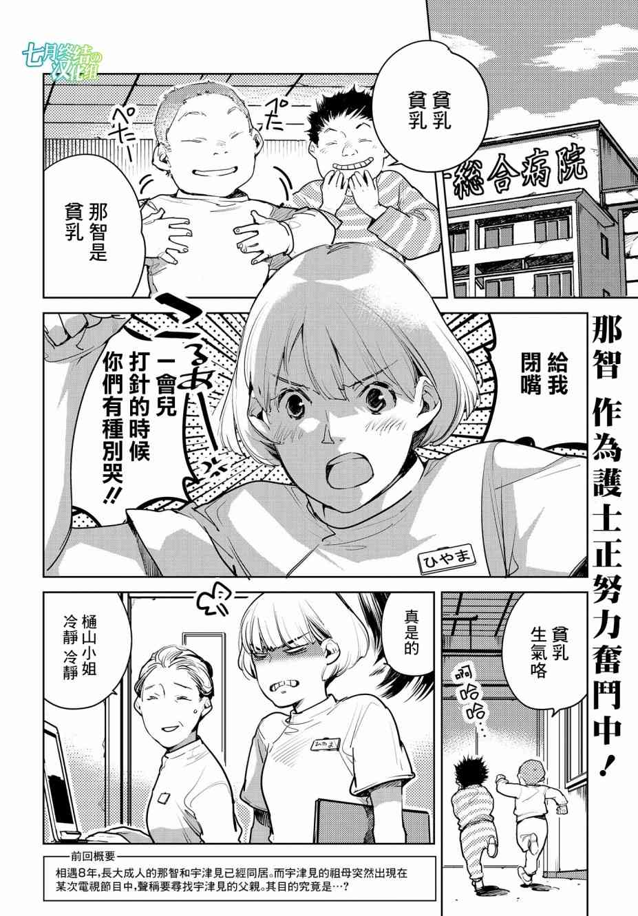 因尾爱情。 19话 第2页