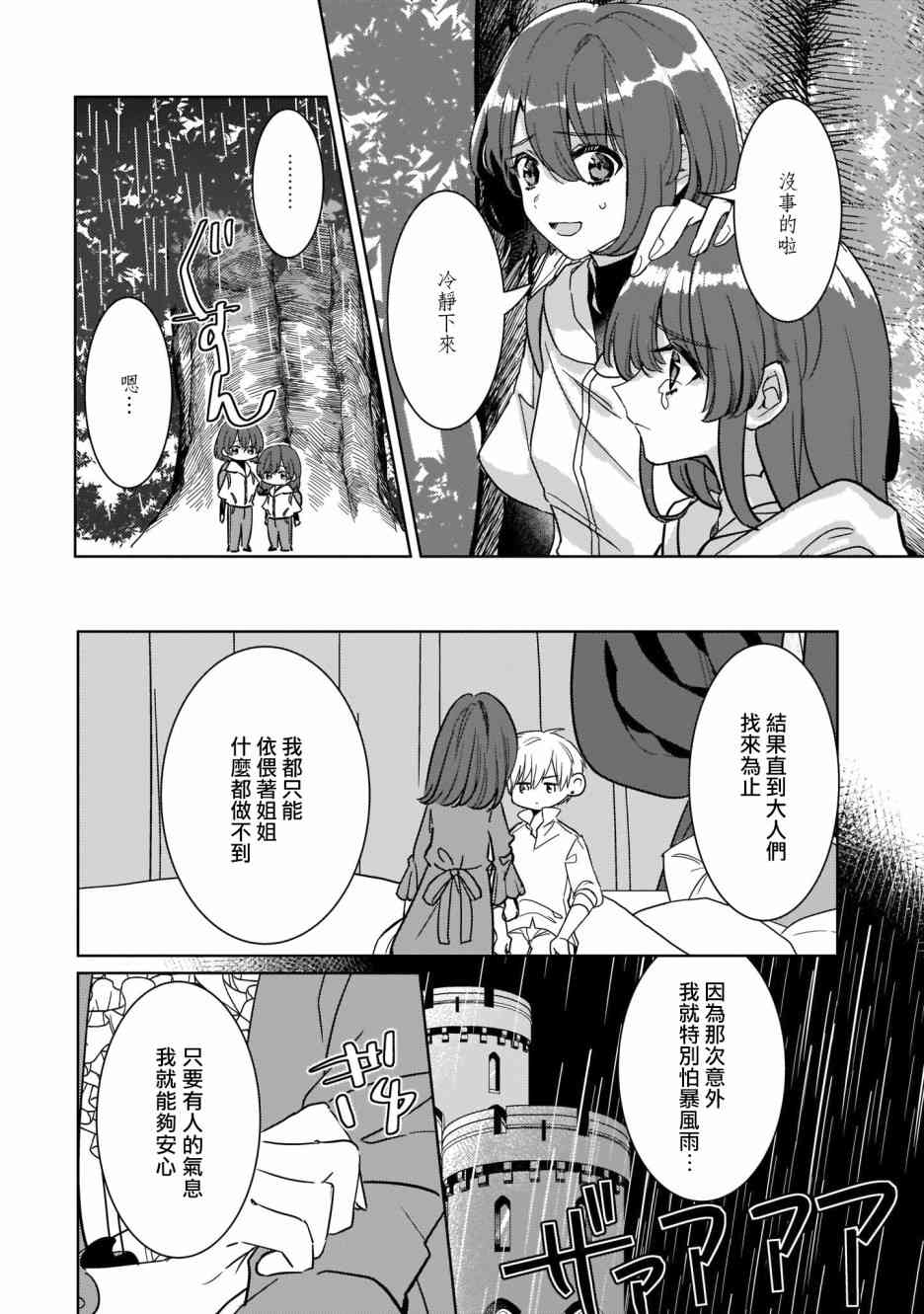 异世界穿越当场就被吃掉了 8话 第3页