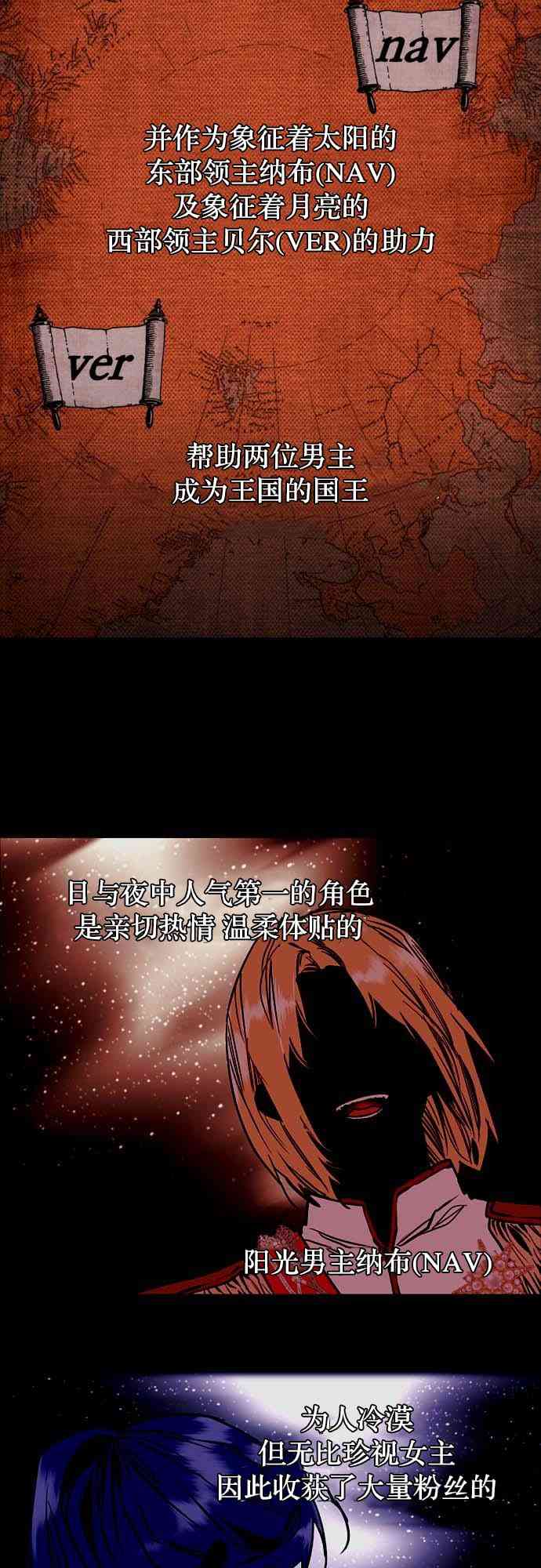 阳光男主被召唤 1话 第1页