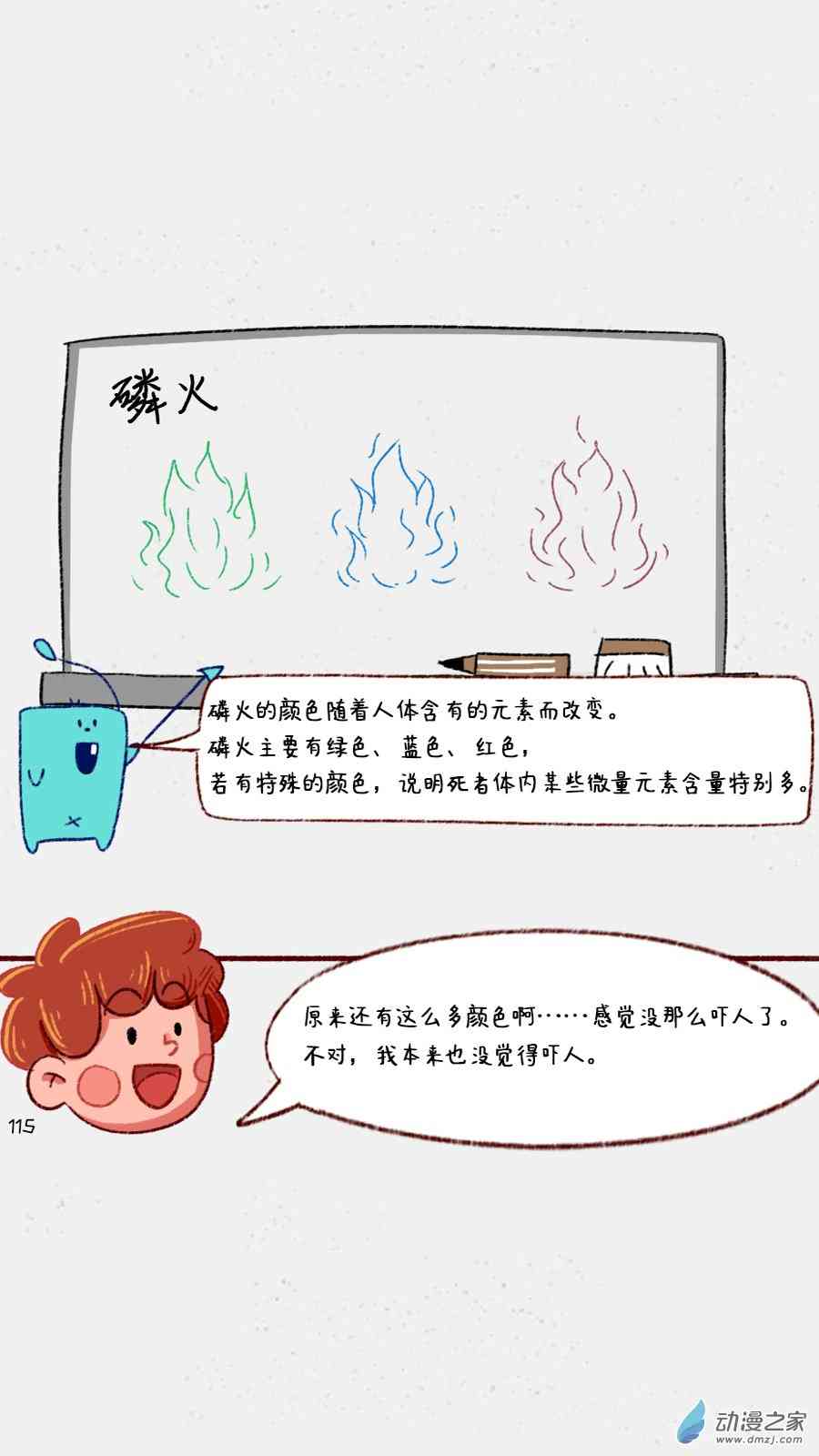 元素萌萌说 9话 第8页