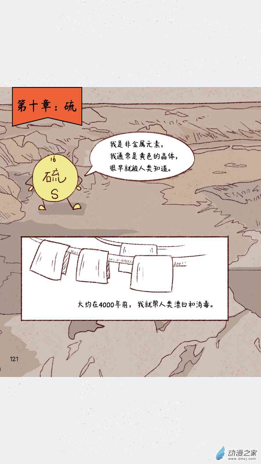 元素萌萌说10话图