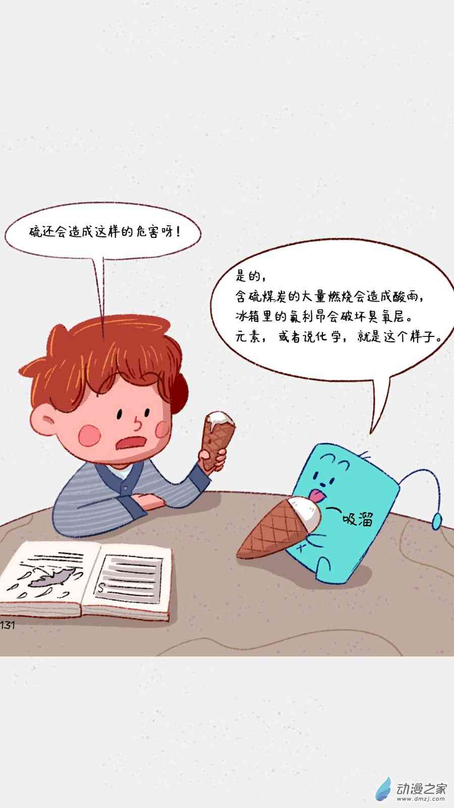 元素萌萌说10话图