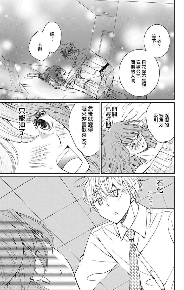 欲速不达床伴做起 10话 第2页