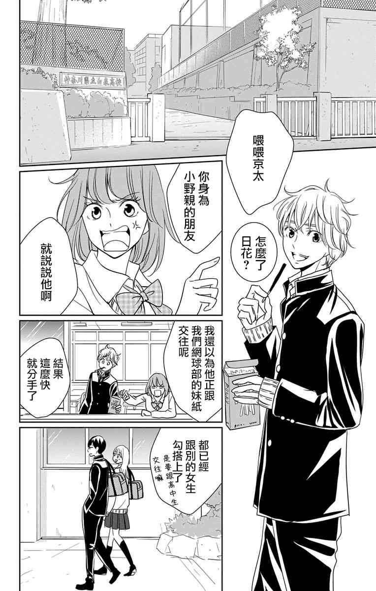 欲速不达床伴做起 12话 第47页