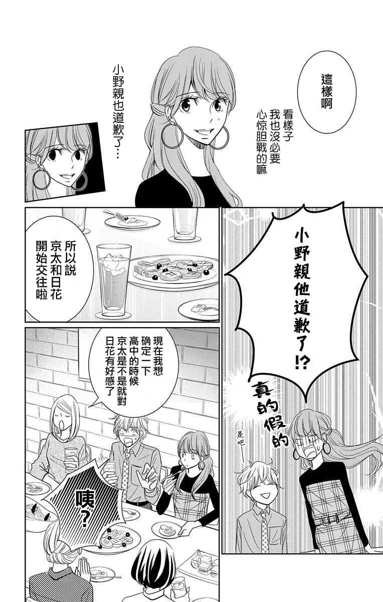 欲速不达床伴做起 13话 第15页