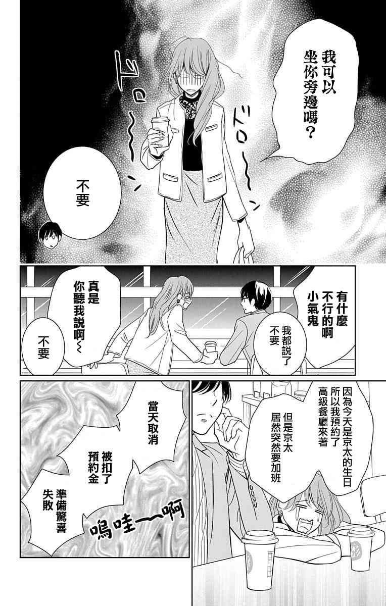 欲速不达床伴做起 15话 第8页