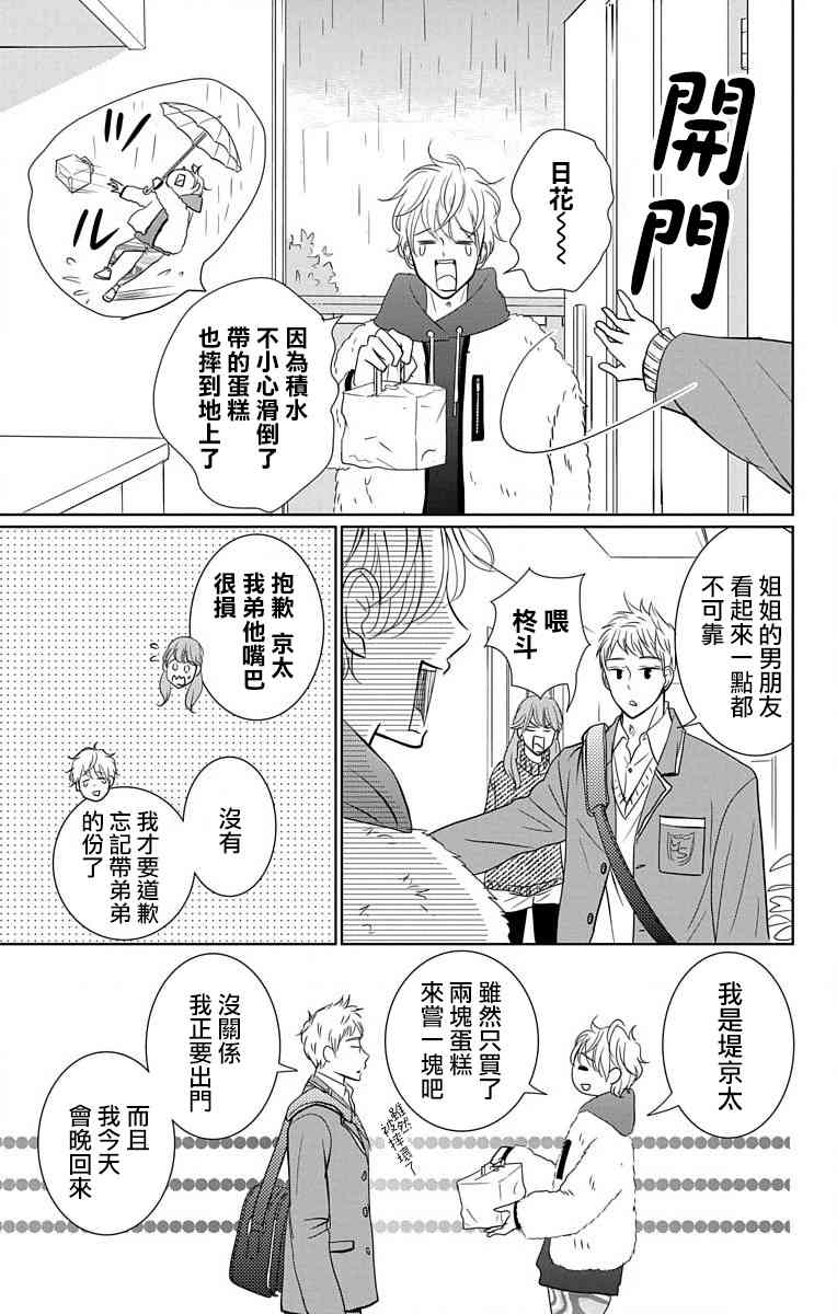 欲速不达床伴做起 17话 第4页