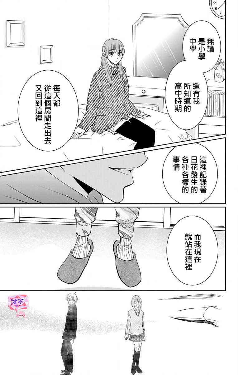 欲速不达床伴做起 17话 第8页