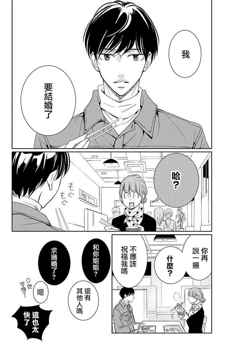 欲速不达床伴做起 17话 第21页