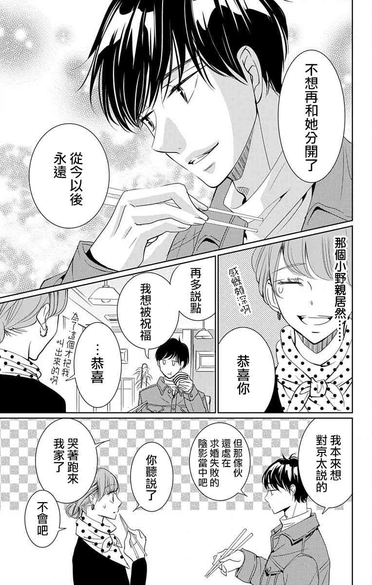 欲速不达床伴做起 17话 第22页