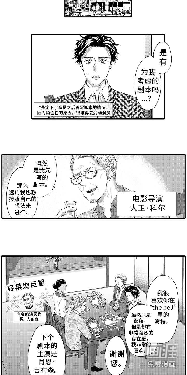 荧幕经纪人 第4话 第11页