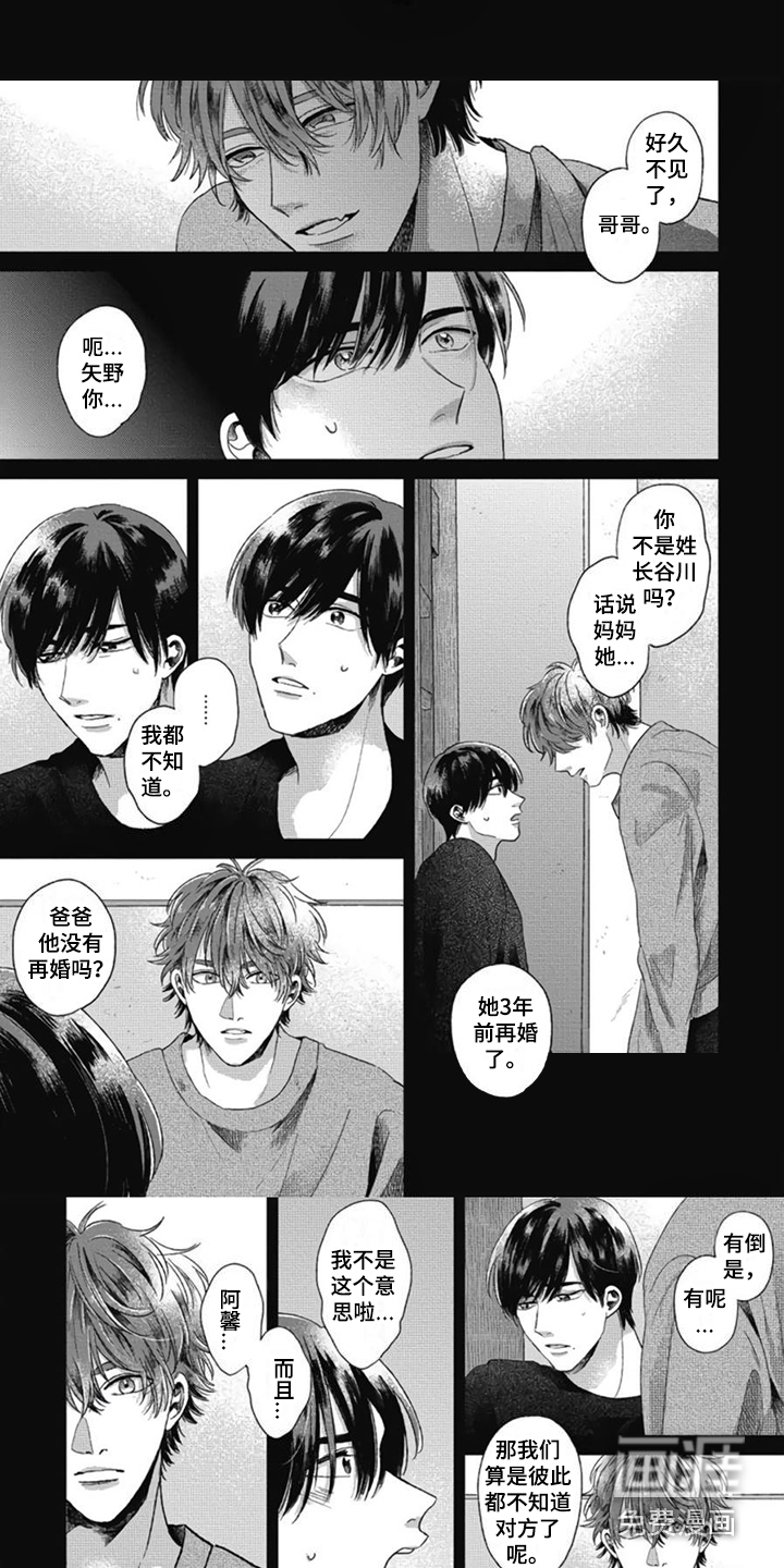 异名兄弟第6话图