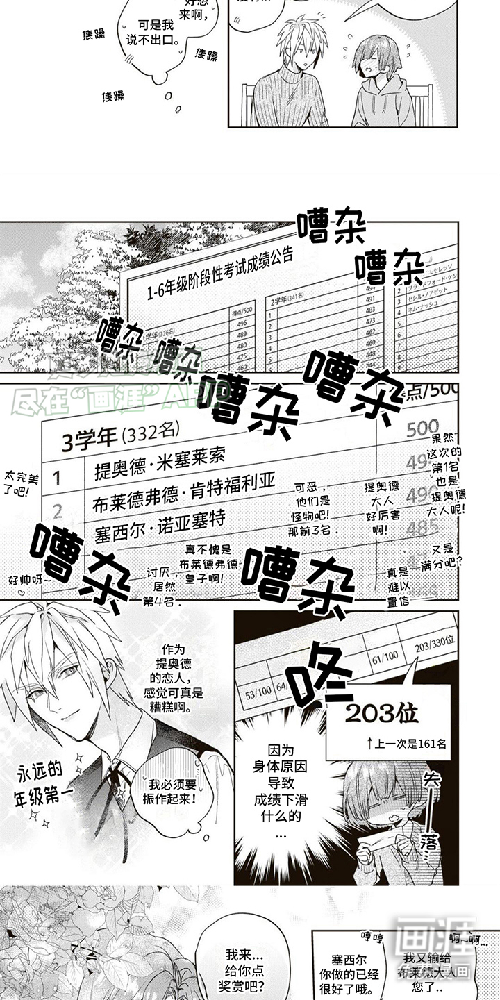 游戏里被征服的我第10话图