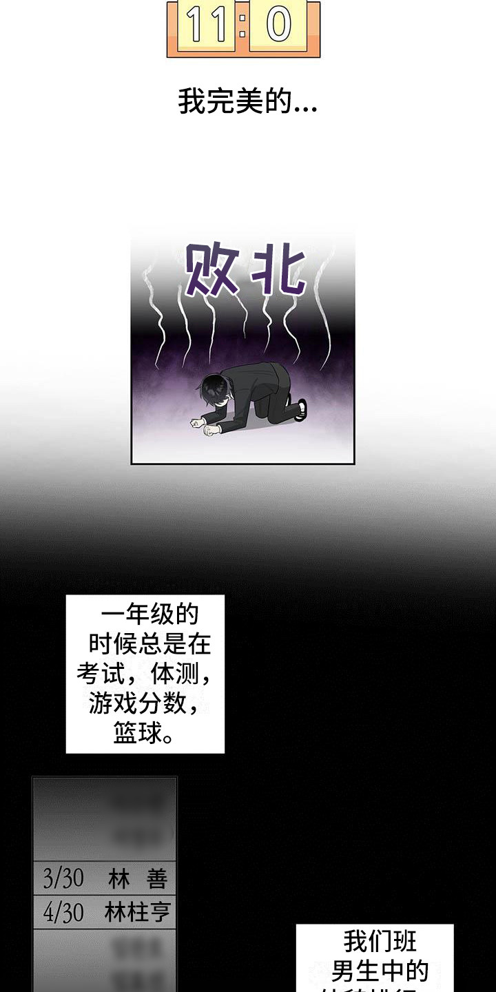 耀眼的光环第2话图