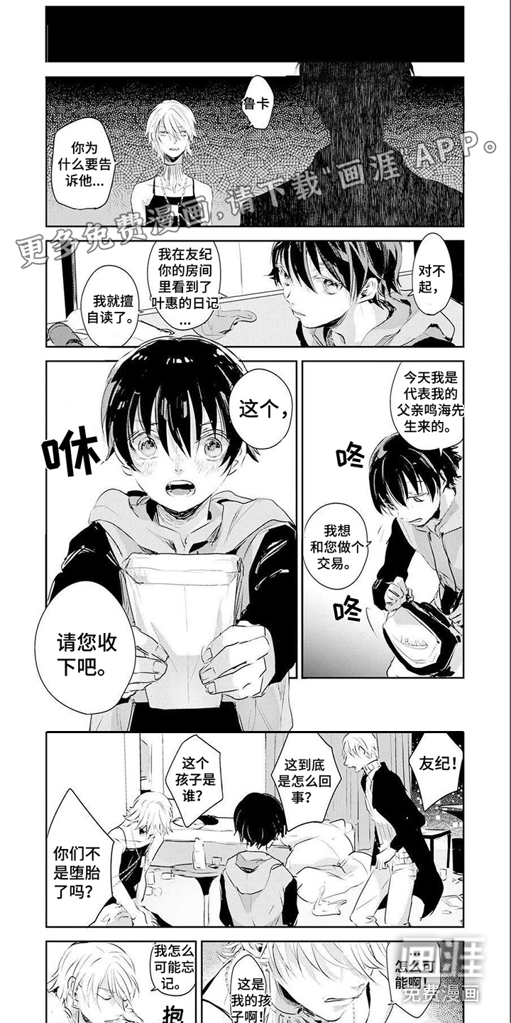 遗失的费洛蒙第14话图