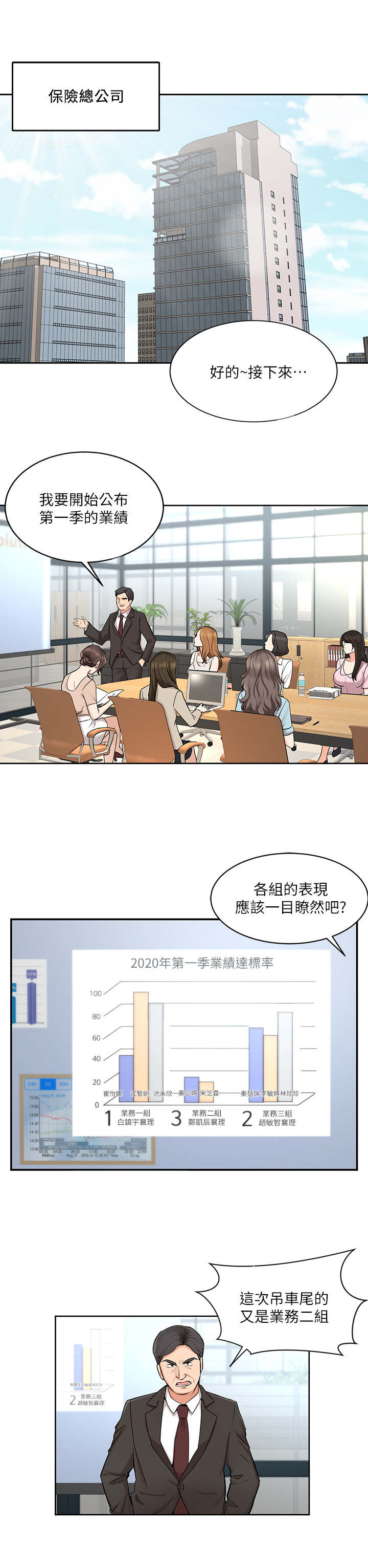 业绩冠军第1话图