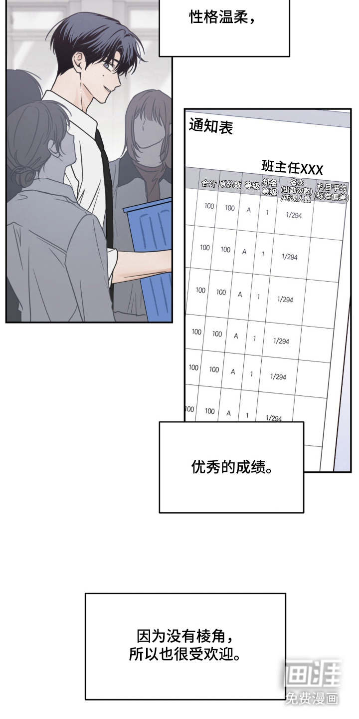 雨后的陌生人 第1话 第18页