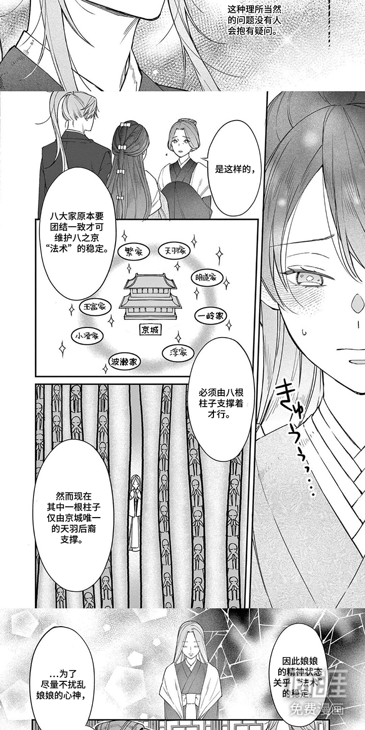 月见之囚 第11话 第2页