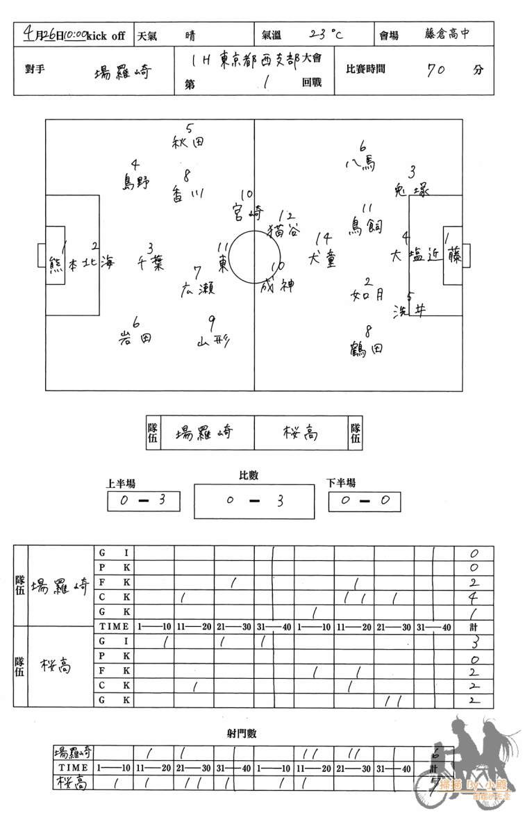 永不回头的你 第3卷 第187页