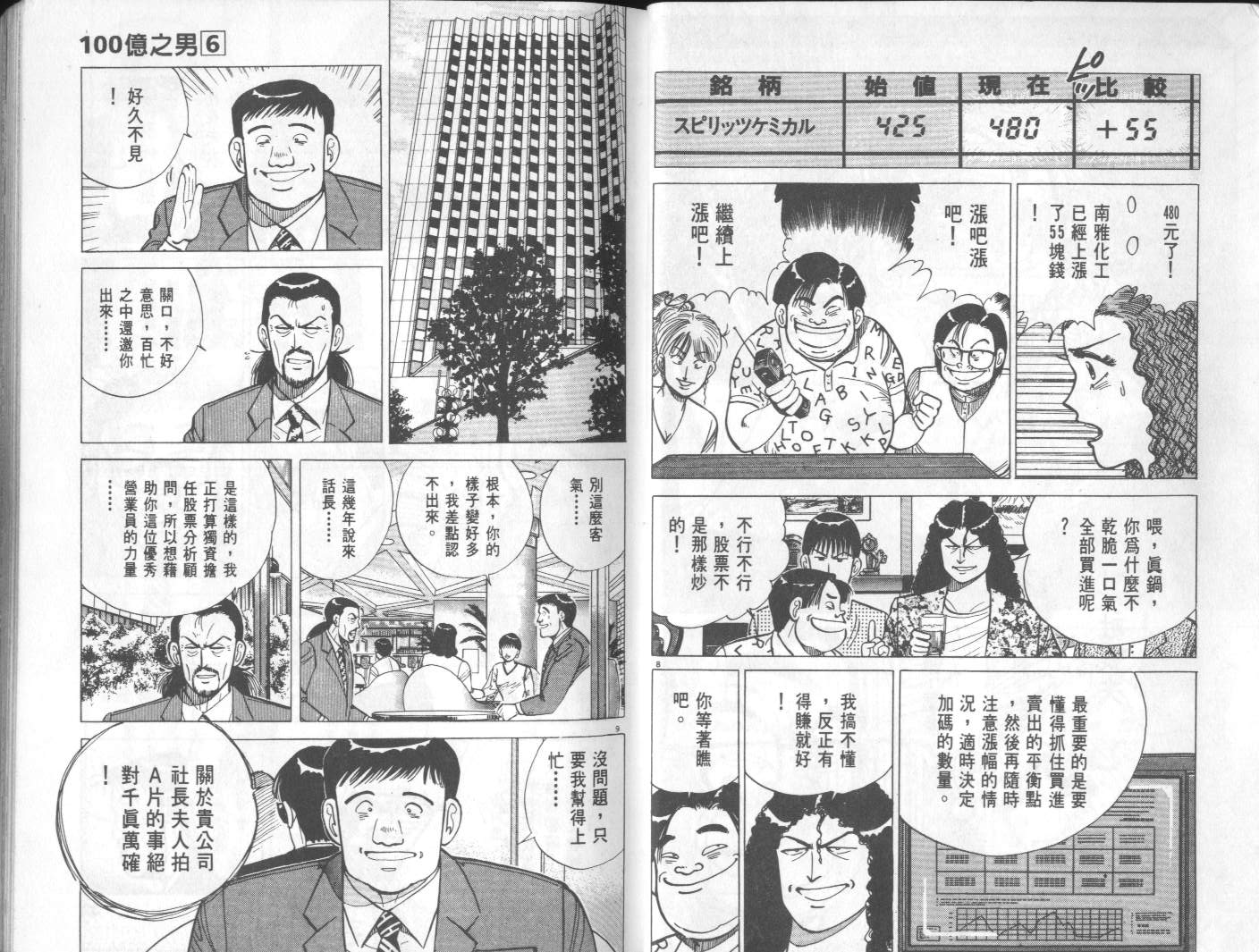 一百亿之男第6卷图