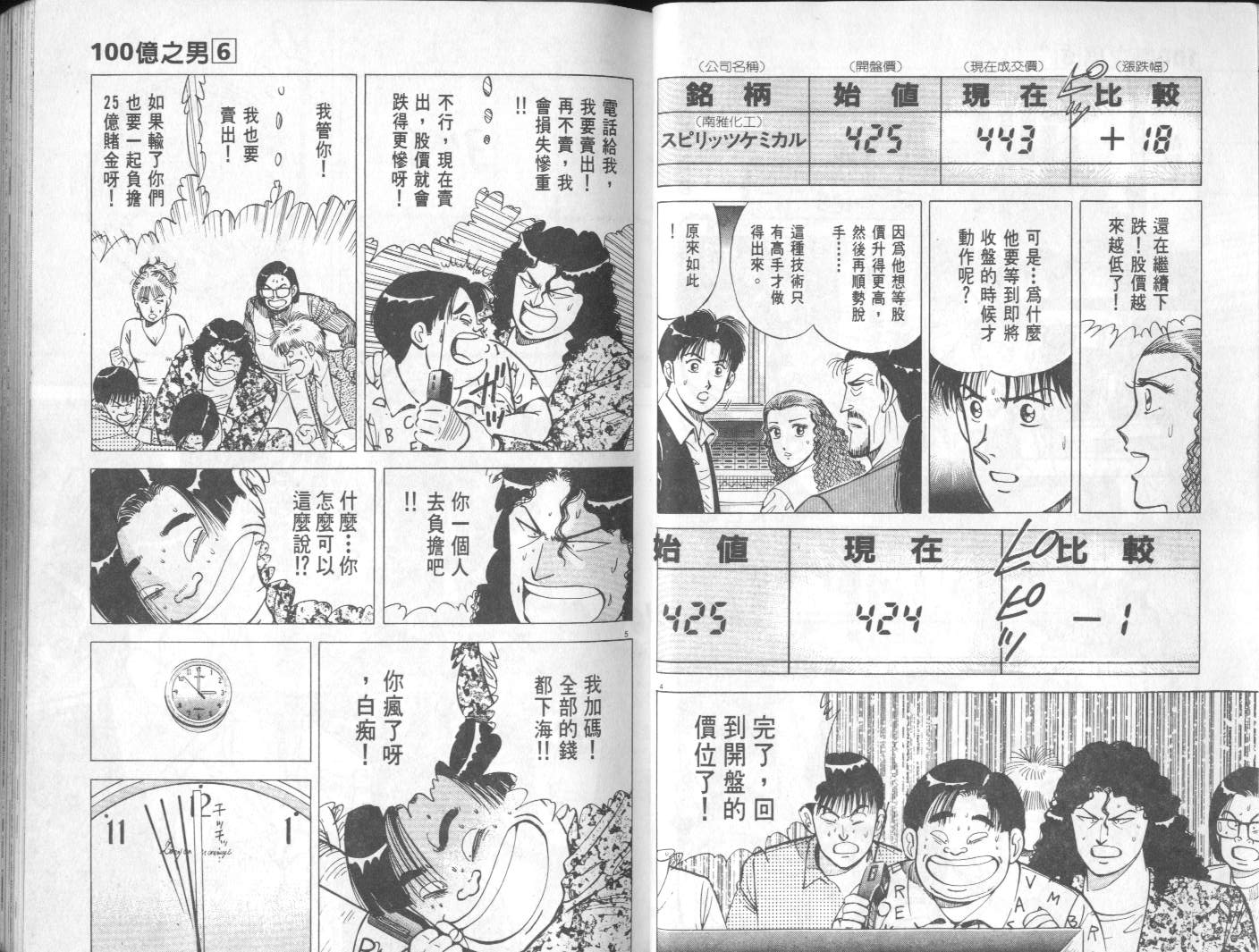 一百亿之男第6卷图