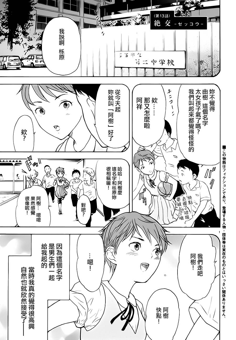 隐藏的另一面 第13话 第1页